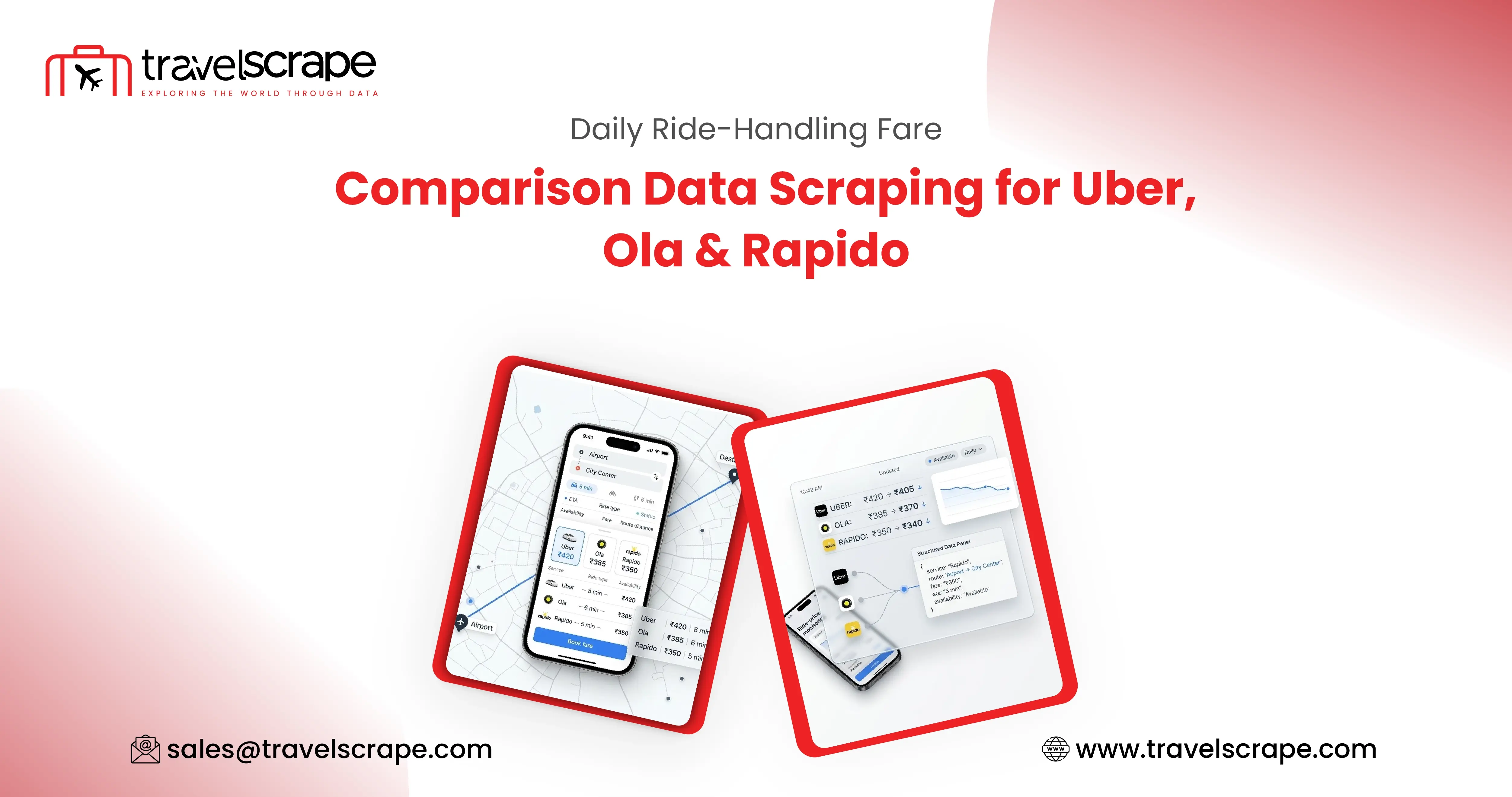 Daily Ride-Hailing Fare Comparison Data Scraping